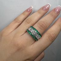 Anello a fascia